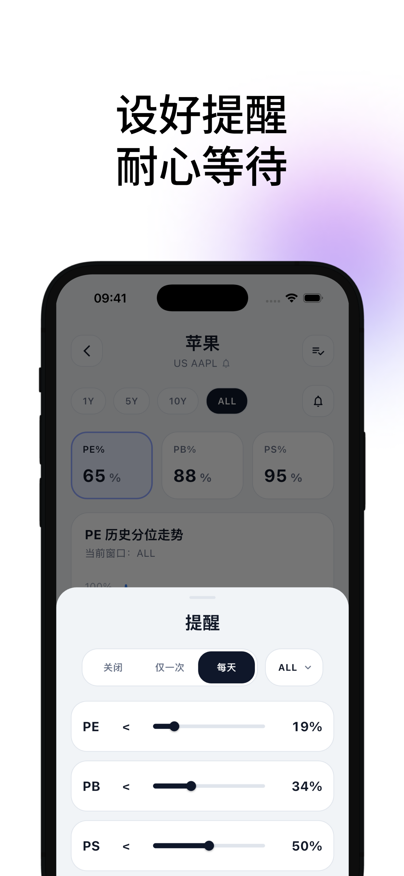 CrocoSight 估值提醒设置界面截图